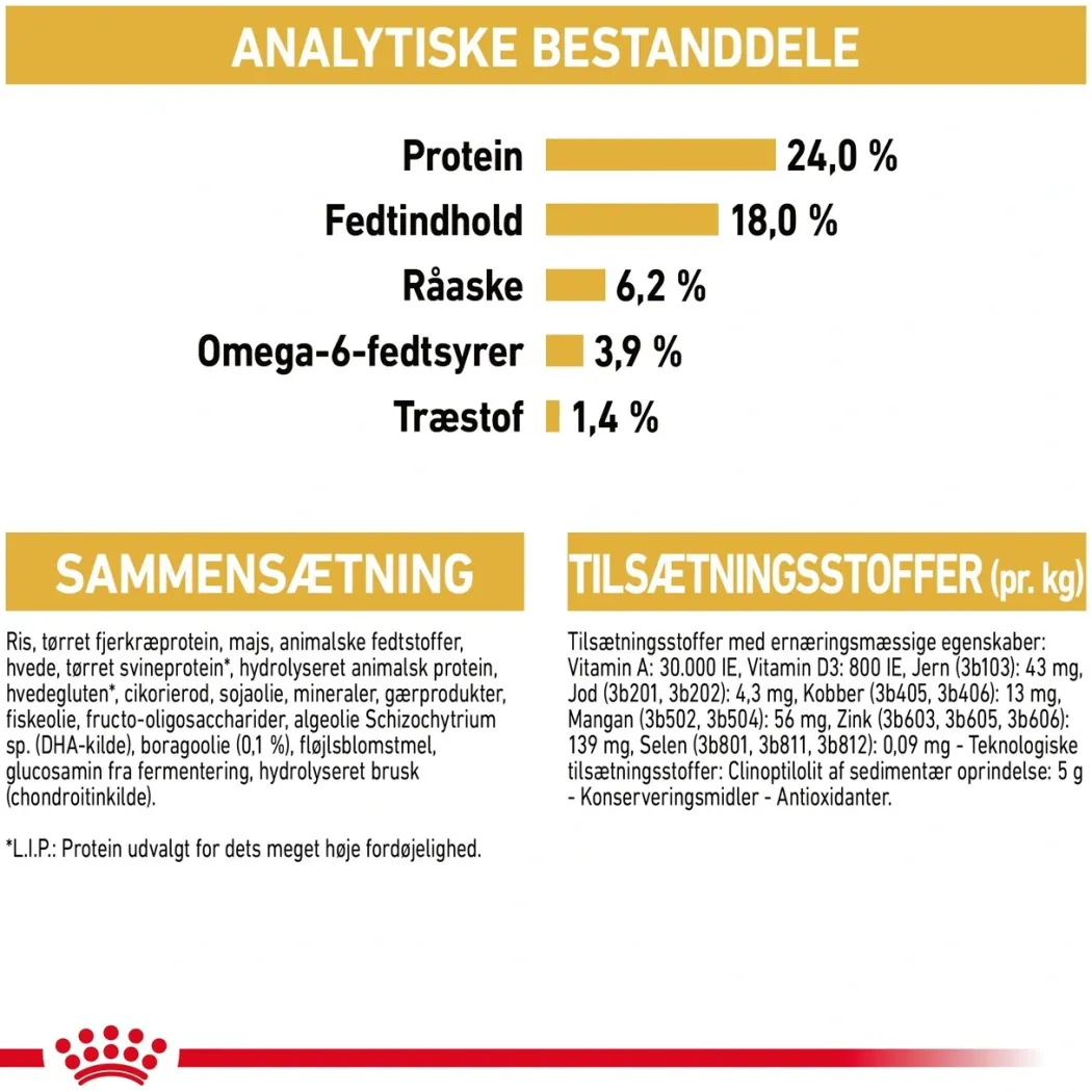 Royal Canin Maltese Adult 1,5 kg - tørfoder til maltesere