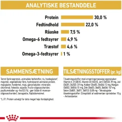 Royal Canin Persian 2 kg