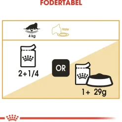 Royal Canin Persian Sovs - vådfoder 85 g