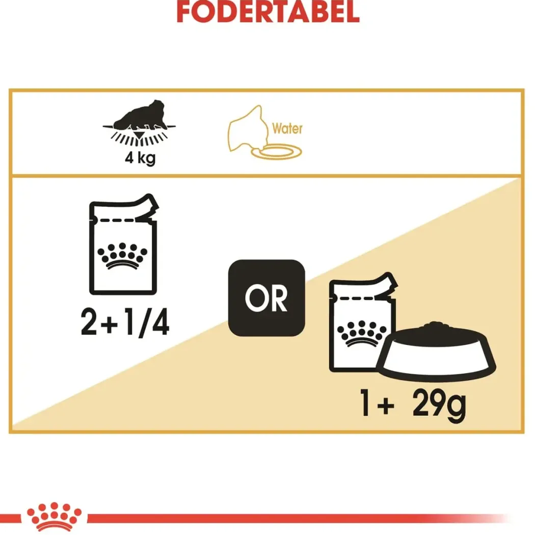 Royal Canin Persian Sovs - vådfoder 85 g