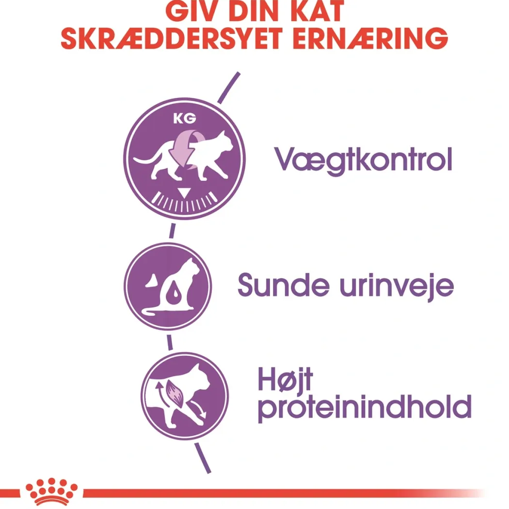 Royal Canin Regular Sterilised 10 kg