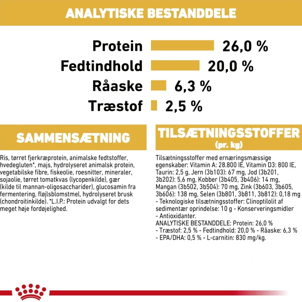 Royal Canin Rottweiler Adult 12 kg - tørfoder til voksne hunde