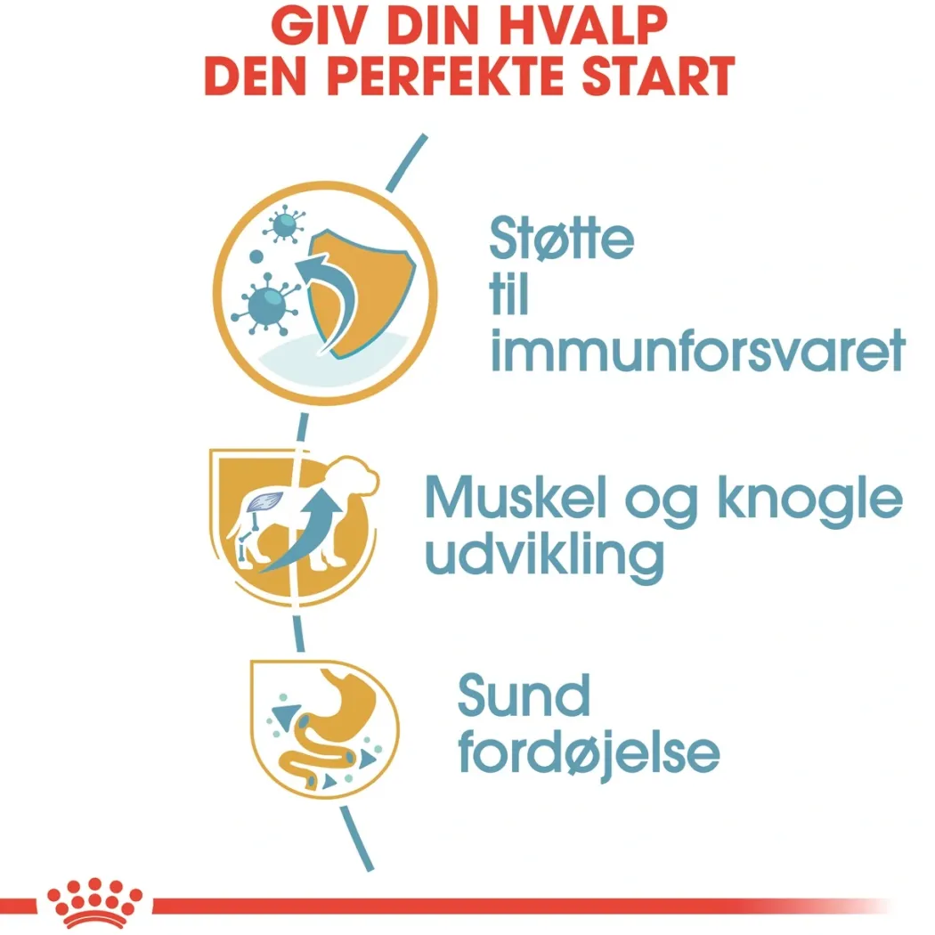 Royal Canin Rottweiler Puppy 12 kg - tørfoder til hvalpe