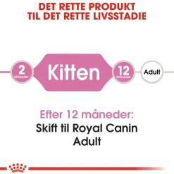 Royal Canin Second Age Kitten 4 kg