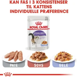 Royal Canin Sterilised Jelly - vådfoder 85 g