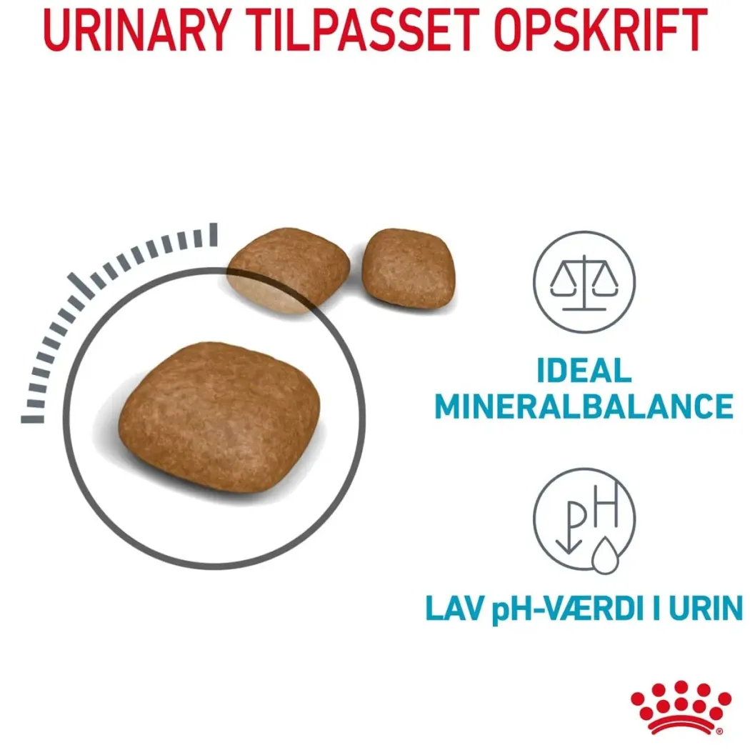 Royal Canin Urinary Care 4 kg