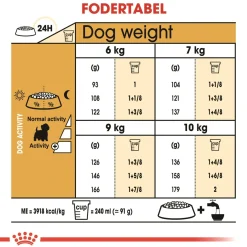 Royal Canin West Highland White Terrier Adult 3 kg - tørfoder til Westie