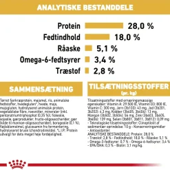 Royal Canin Yorkshire Terrier Adult 1,5 kg - tørfoder til små hunde