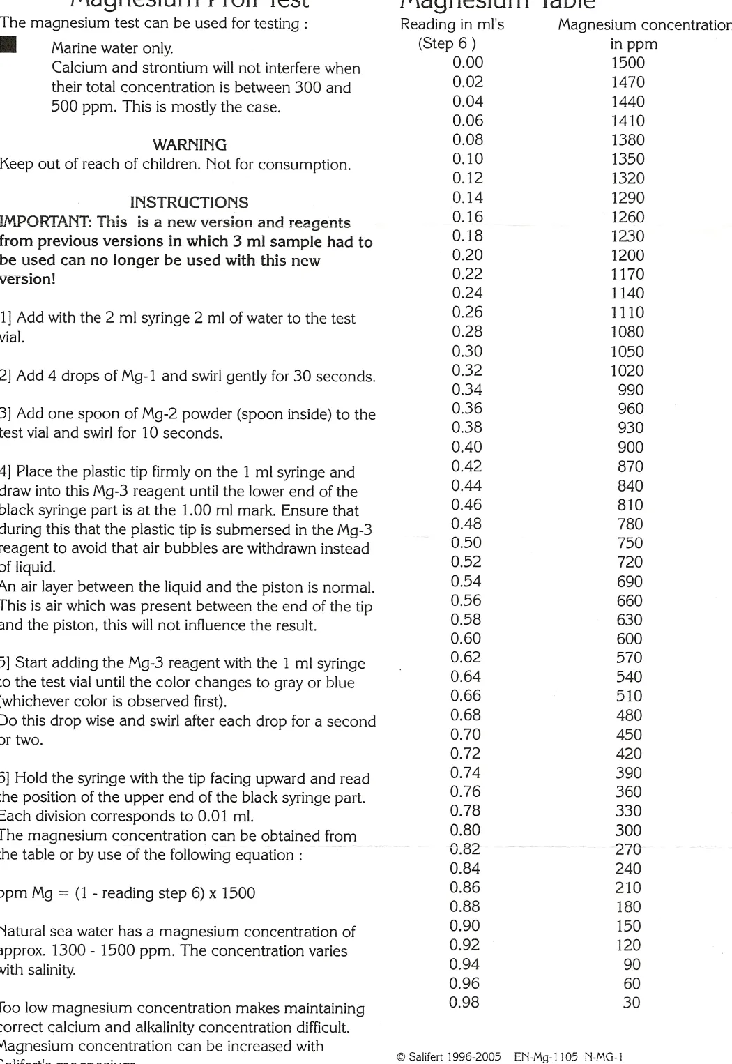 Salifert Magnesium Test MG