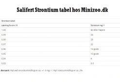 Salifert Strontium Test SR