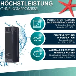 Tunze Comline Filter 3162