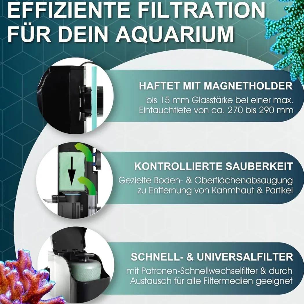 Tunze Comline Multifilter 3168