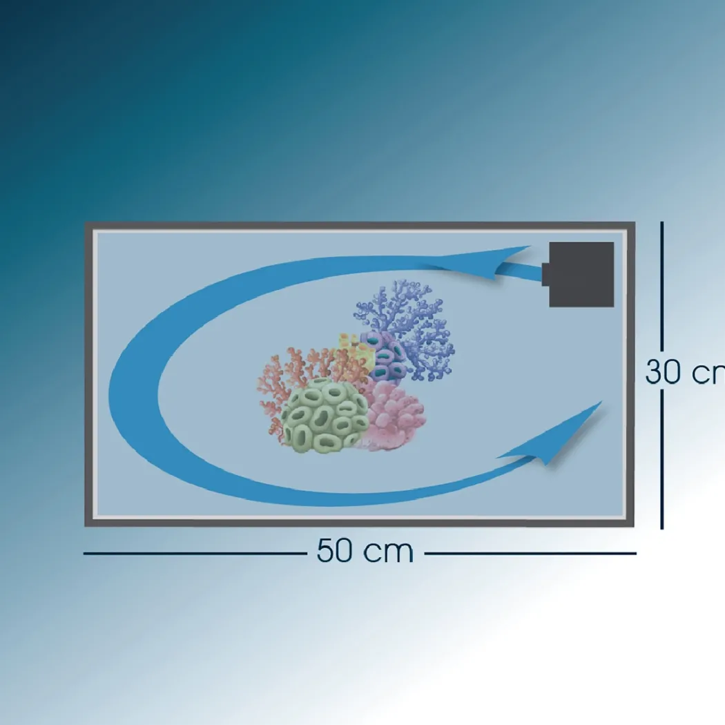Tunze Streamfilter 3163